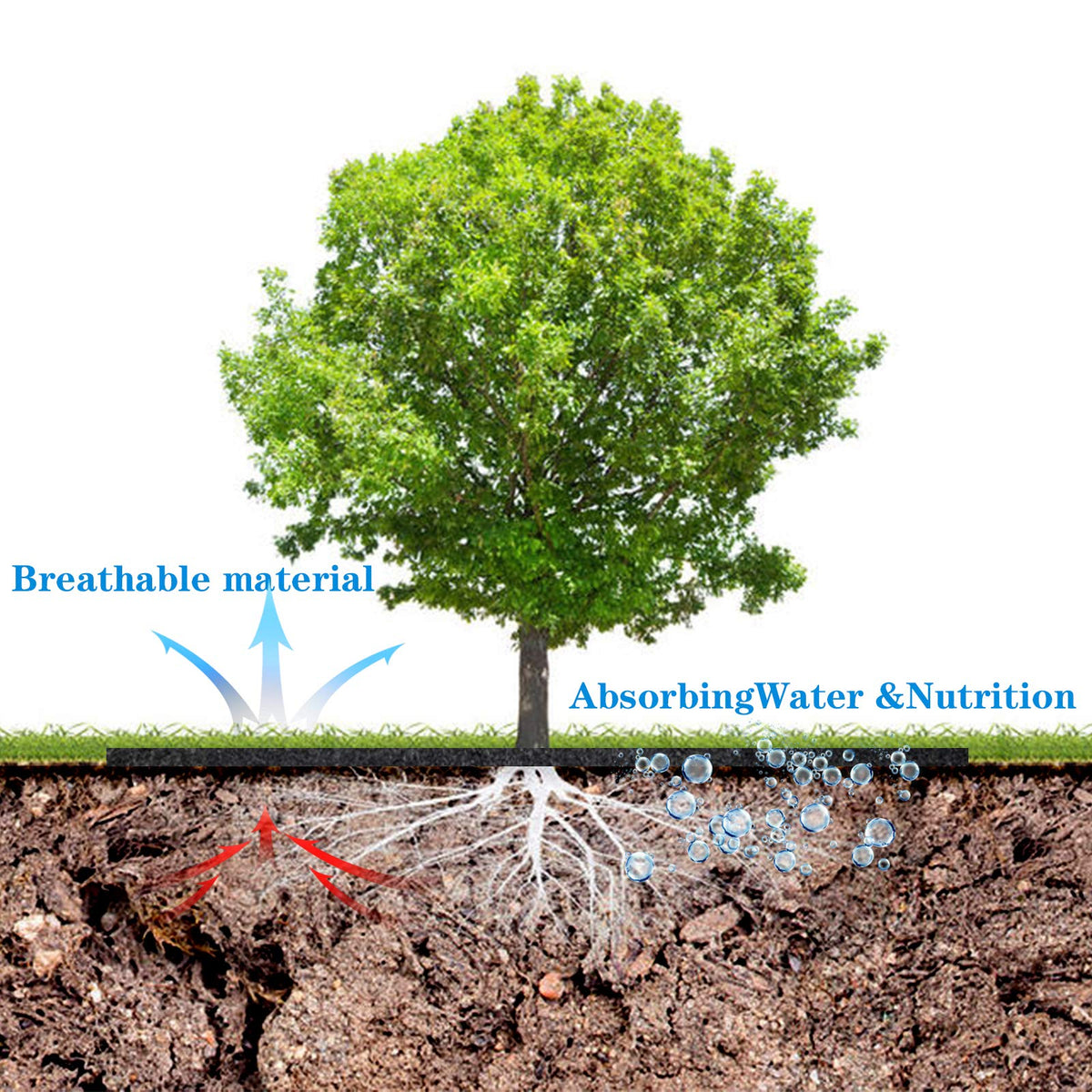 EBaokuup weed barrier on soil demonstrates easy cut-to-fit application.
