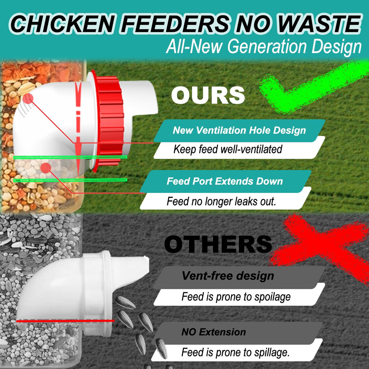 EBIUF weather-resistant PP keeps feed dry through seasons
