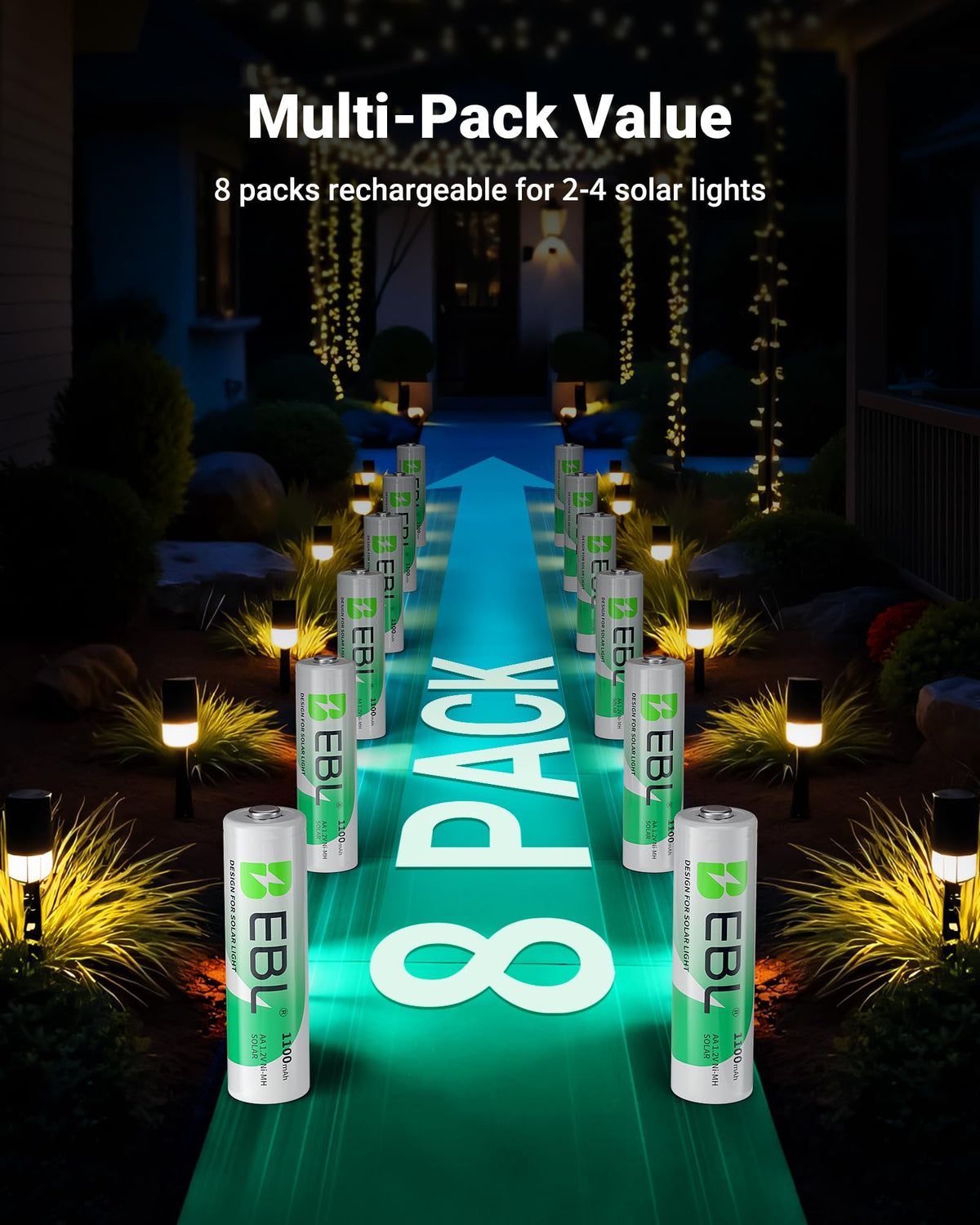 Remote controls powered by EBL AA rechargeable batteries.