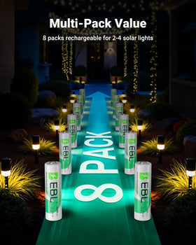 Remote controls powered by EBL AA rechargeable batteries.