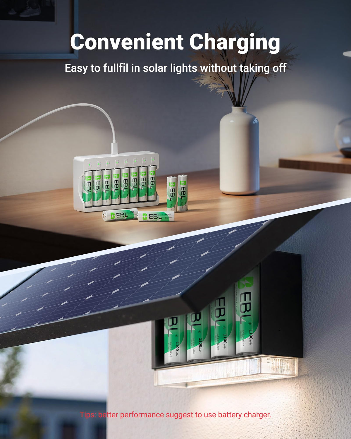 Unboxing view of EBL AA rechargeable pack of eight.