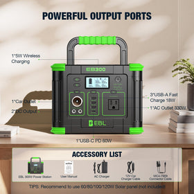 EBL camping use shows powering a laptop and essential gadgets outdoors.