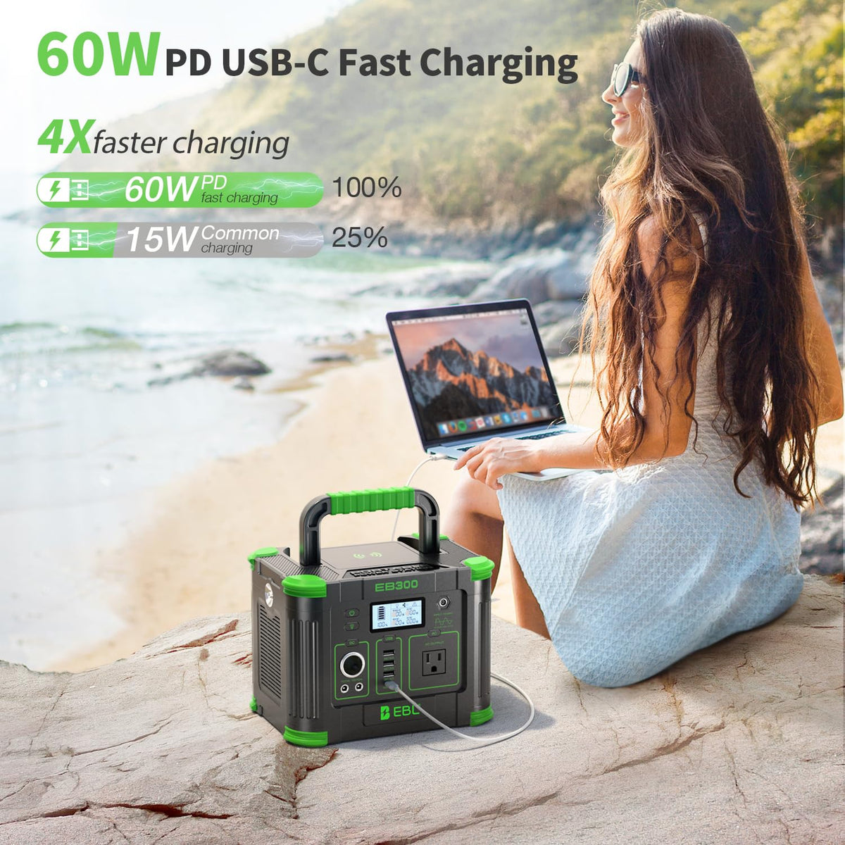 EBL portable power station charge options show solar and wall recharging flexibility.
