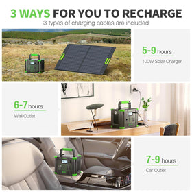 EBL portable power station compact design fits backpacks and trunks easily.