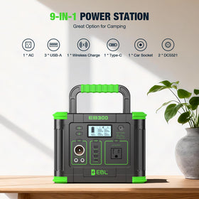 EBL ports and outlets shown for versatile charging of phones, laptops, and accessories.