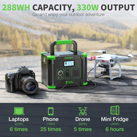EBL portable power station solar charging detail demonstrates off-grid recharging in sunlight.