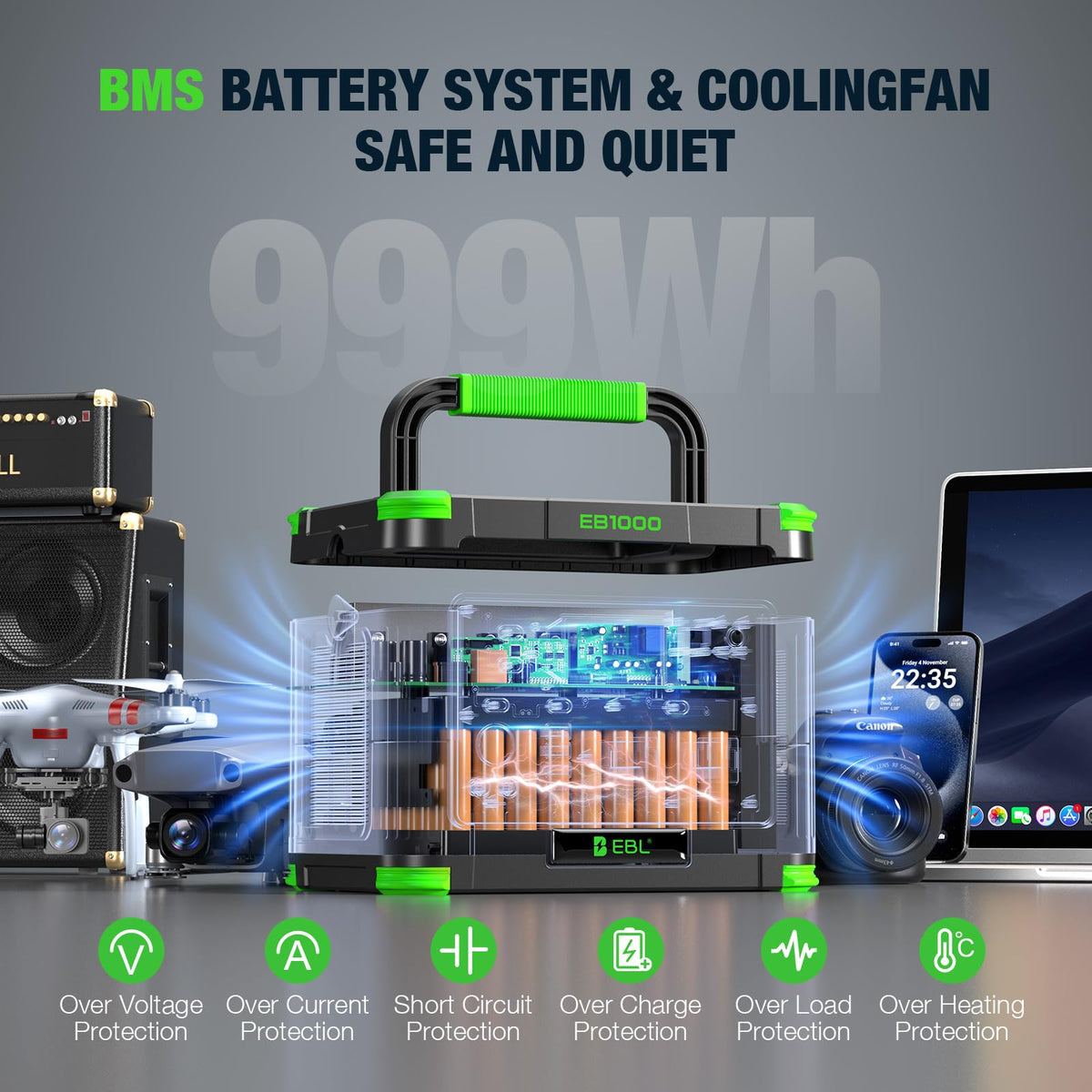 EBL solar charging compatibility powers off-grid adventures with clean energy.
