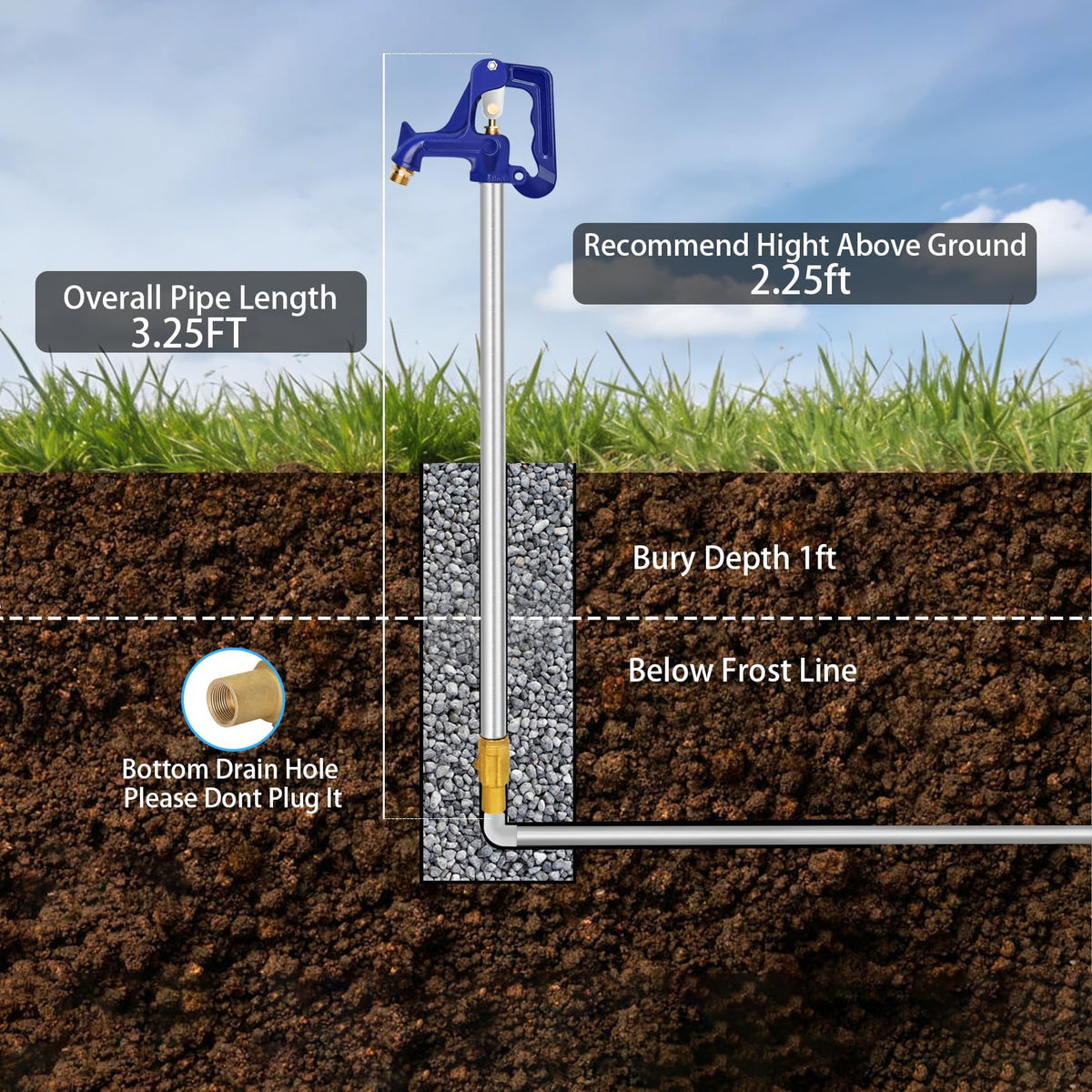 Ebusin hydrant valve action shown as smooth and easy to control