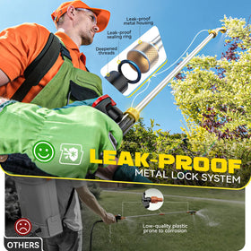 Ecarke six nozzles for diverse garden tasks.