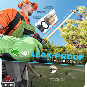 Ecarke Makita 18V compatibility lets you reuse your existing battery.