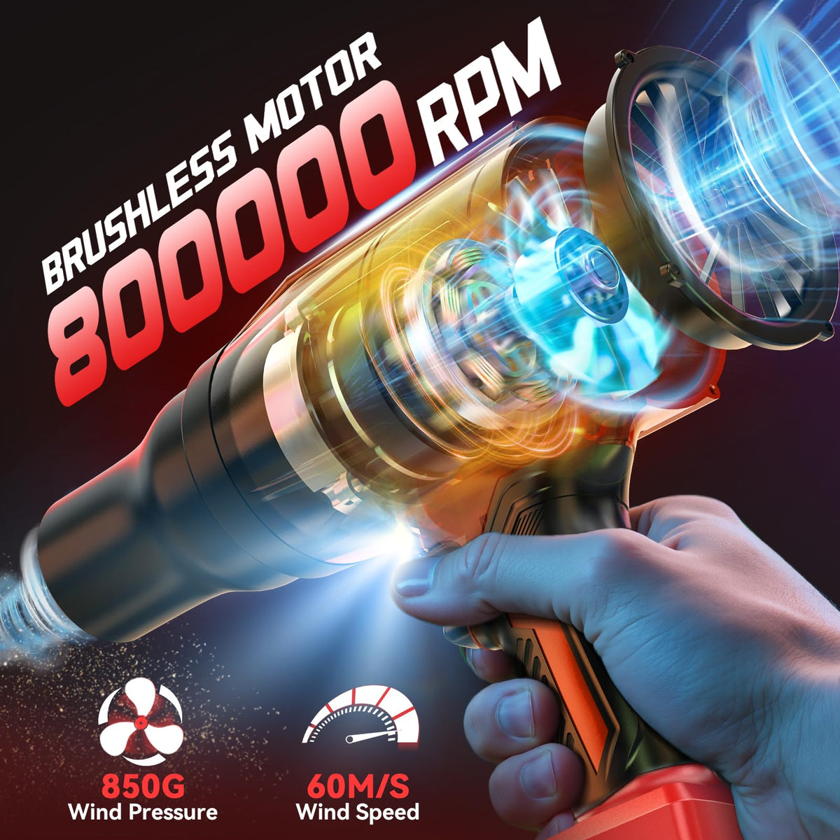Ecarke cordless blower with Milwaukee 18V compatibility for flexible power