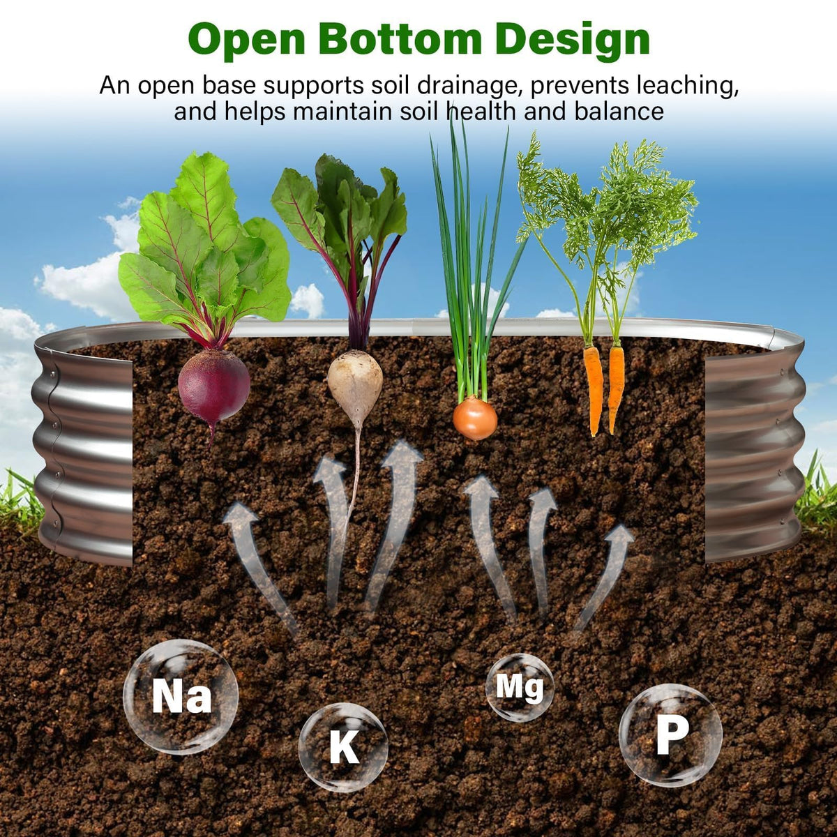 Eclaron 7 cu ft soil capacity supports vegetables and herbs.