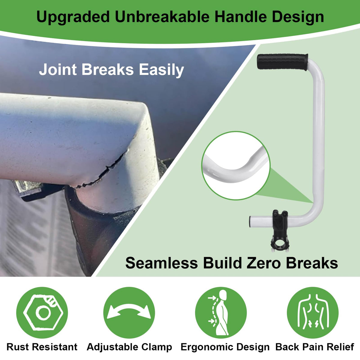 Ecmln enhanced grip improves stability and faster trimming results.