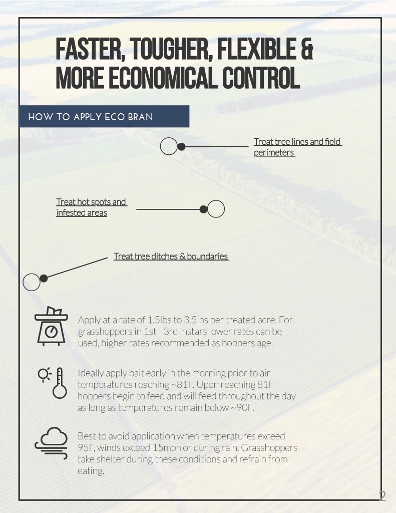Eco-Bran formulation highlights rain-fast and UV-resistant performance.