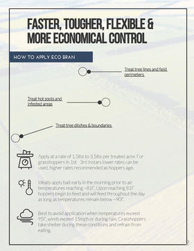 Eco-Bran formulation highlights rain-fast and UV-resistant performance.