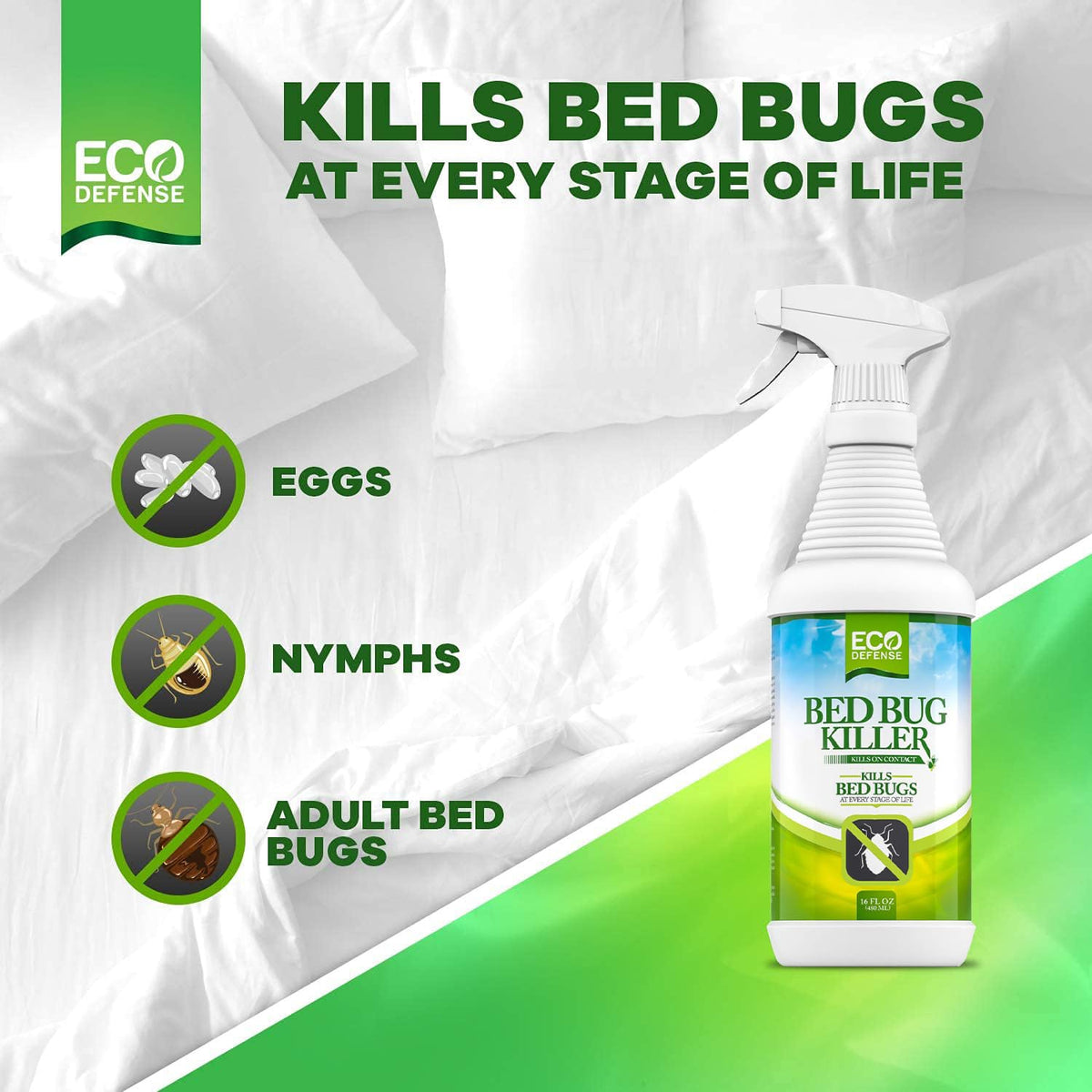 Eco Defense Bed Bug Killer spray on sheets delivers non-staining coverage