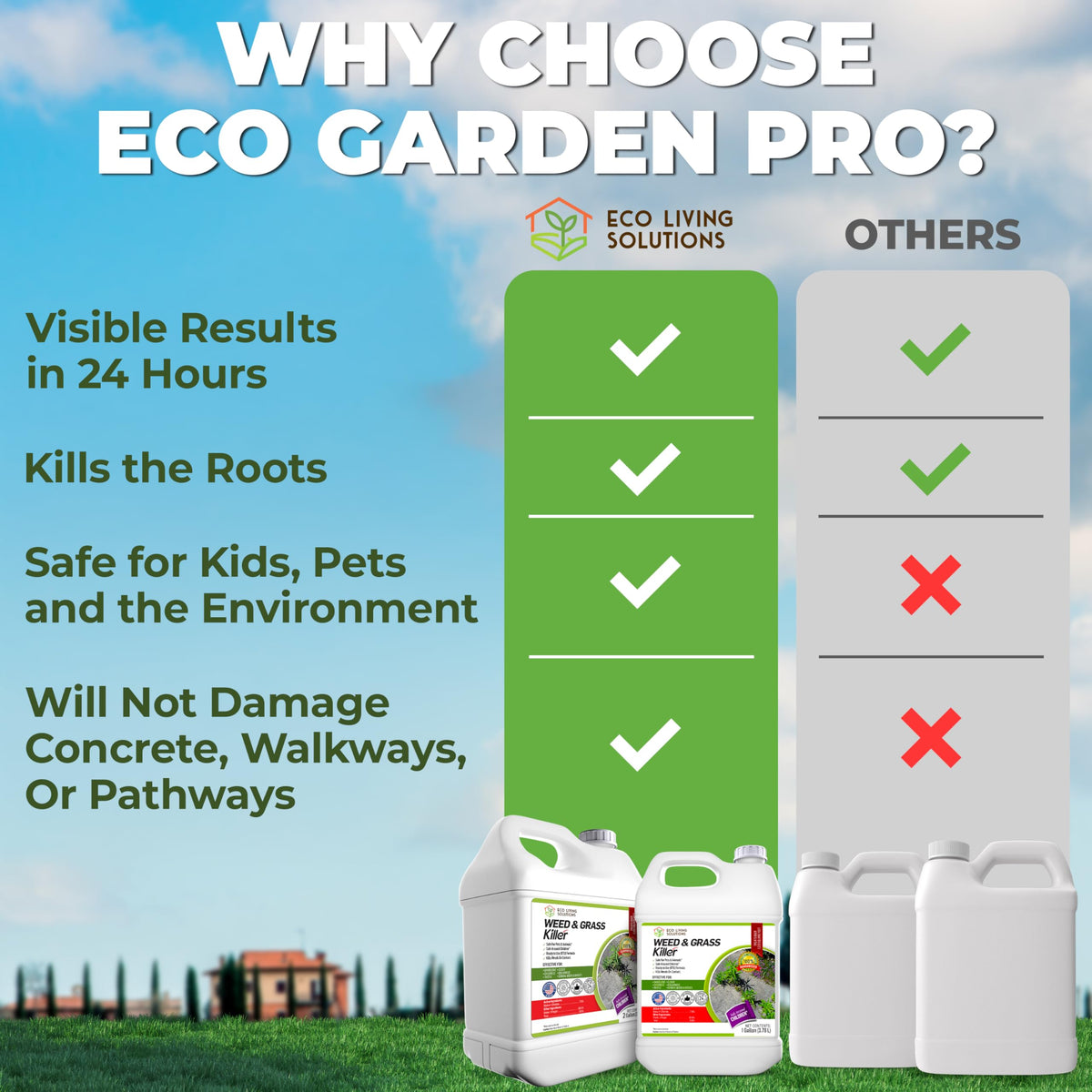 ECO Garden PRO weed killer effective against clover and moss