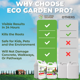 ECO Garden PRO weed killer effective against clover and moss