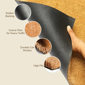 Eco Living indoor-outdoor mat suits versatile placements at home or patio.