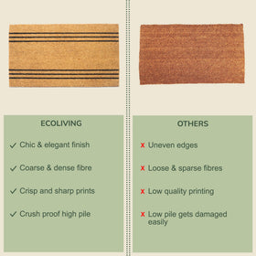 Eco Living beige-black striped mat adds welcoming texture to doorways