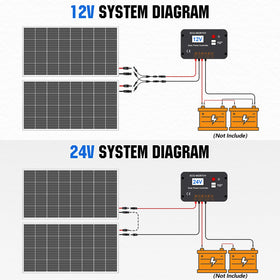 Eco-Worthy 2-in-1 connectors for quick, reliable DC links.
