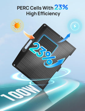 ECO-WORTHY 200W panel portable for backpacking and off-grid adventures.