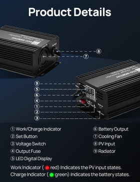 ECO-WORTHY guards against reverse polarity to protect your system.