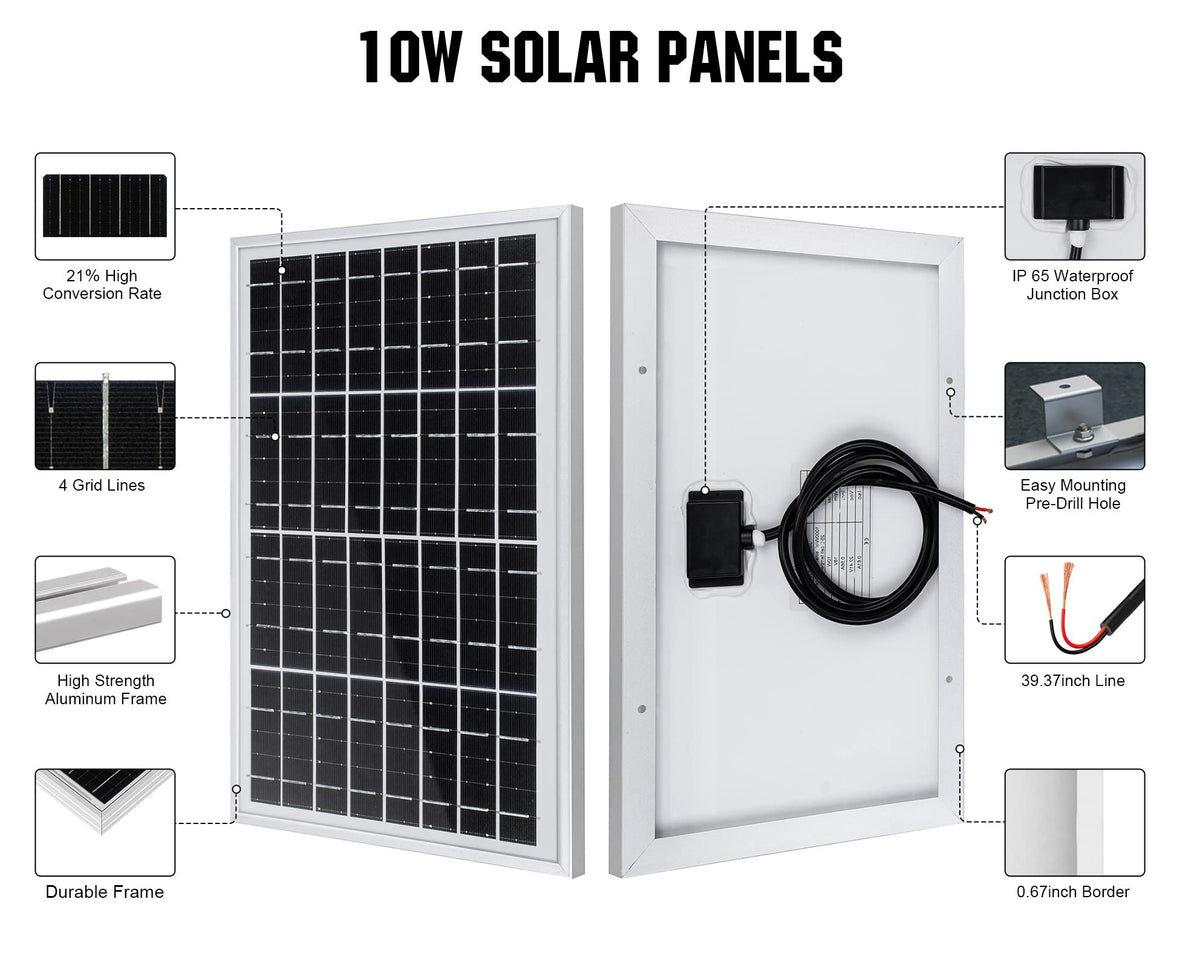 ECO-WORTHY compact panel side view for easy outdoor mounting.