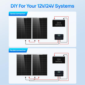 ECO-WORTHY easy-install DIY image showing pre-drilled holes for rapid mounting.