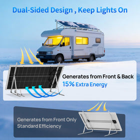 Eco-Worthy monocrystalline cell detail emphasizing efficiency and durability
