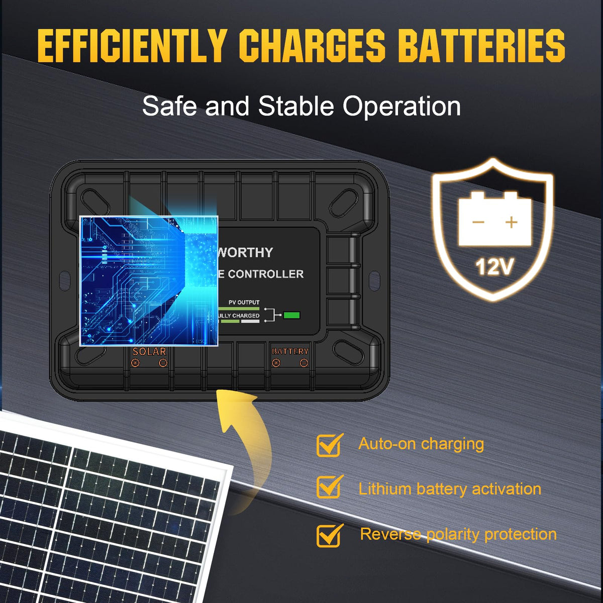 Eco-Worthy off-grid setup showing portable solar charging solution