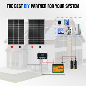Eco-Worthy compact dimensions fit tight spaces for installation.