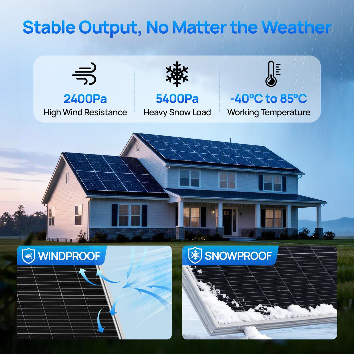 ECO-WORTHY plug-and-play connectors enabling quick solar panel setup.