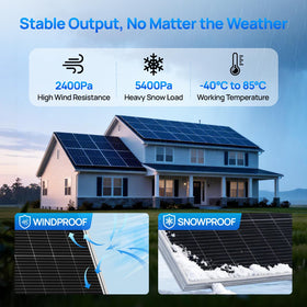 ECO-WORTHY plug-and-play connectors enabling quick solar panel setup.