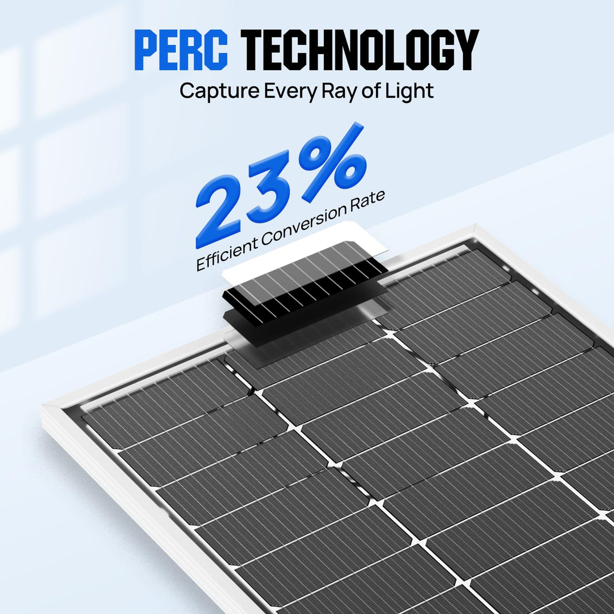 Eco-Worthy panel with pre-drilled holes for fast mounting.