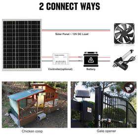 Eco-Worthy solar panel 12V battery charging for RVs, boats, and trailers.