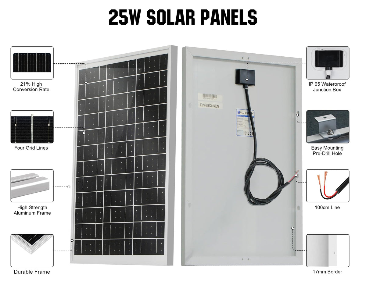 Eco-Worthy solar panel aluminum frame provides rugged outdoor durability.
