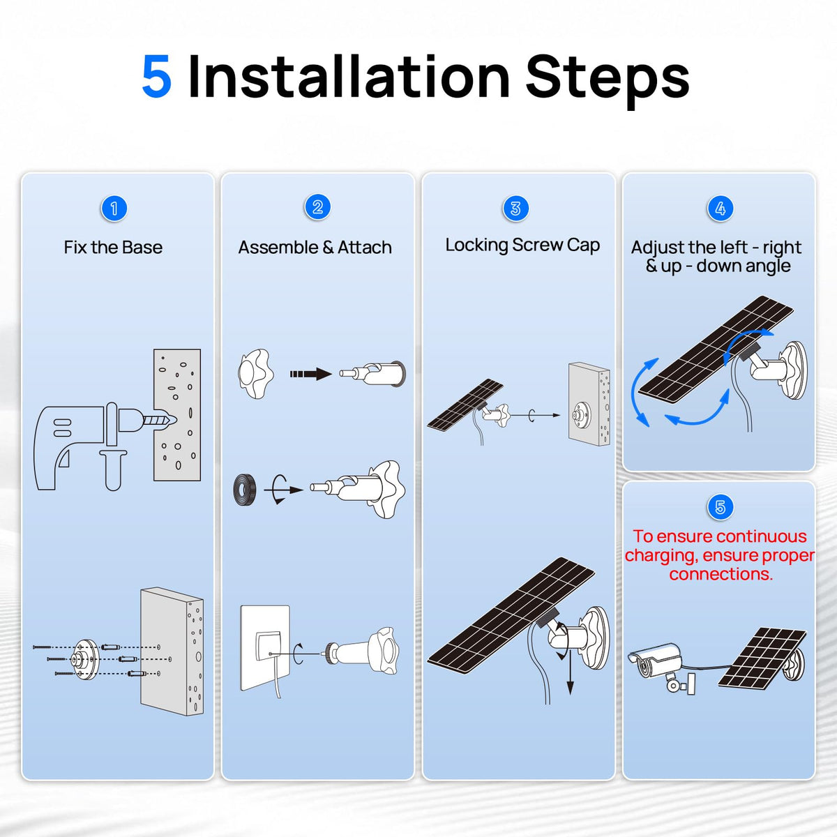 ECO-WORTHY solar panel reduces battery changes for Ring and Wyze cameras