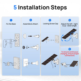 ECO-WORTHY solar panel reduces battery changes for Ring and Wyze cameras