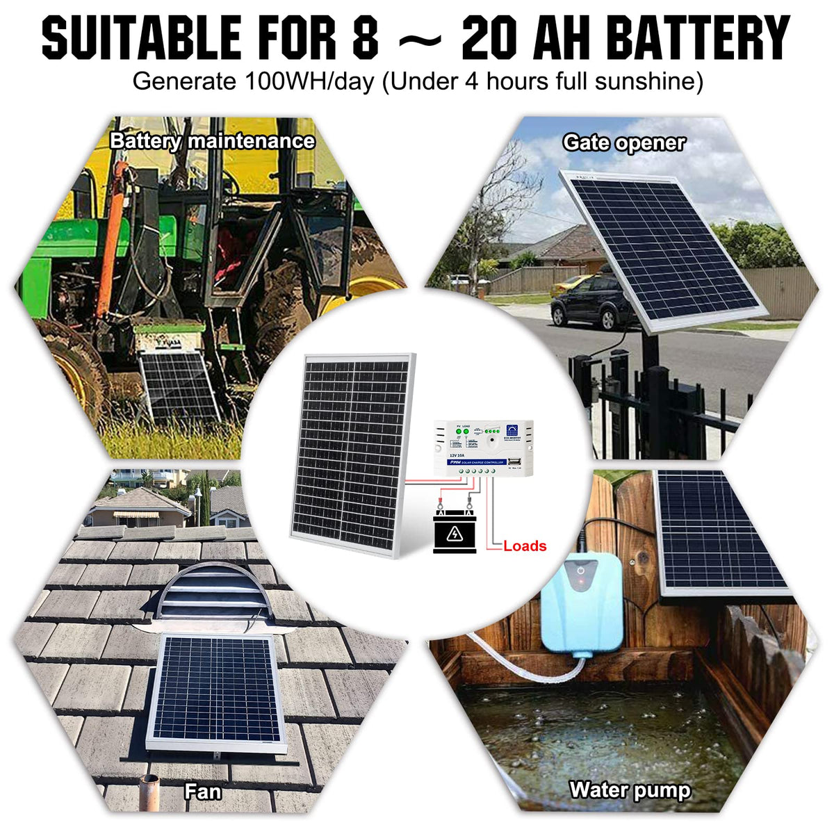 Eco-Worthy solar panel waterproof junction box for reliable outdoor use.