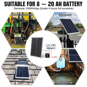 Eco-Worthy solar panel waterproof junction box for reliable outdoor use.