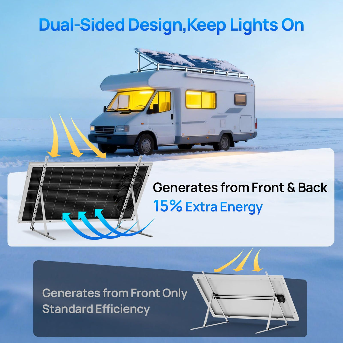 ECO-WORTHY two-pack box highlighting convenient packaging for off-grid upgrades.