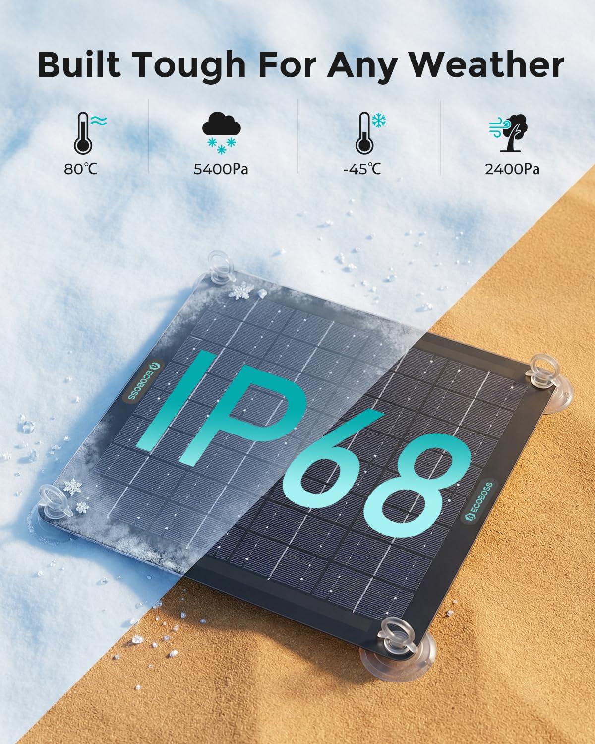ECOBOSS plug-and-play setup within minutes simplifies battery upkeep