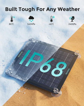 ECOBOSS plug-and-play setup within minutes simplifies battery upkeep