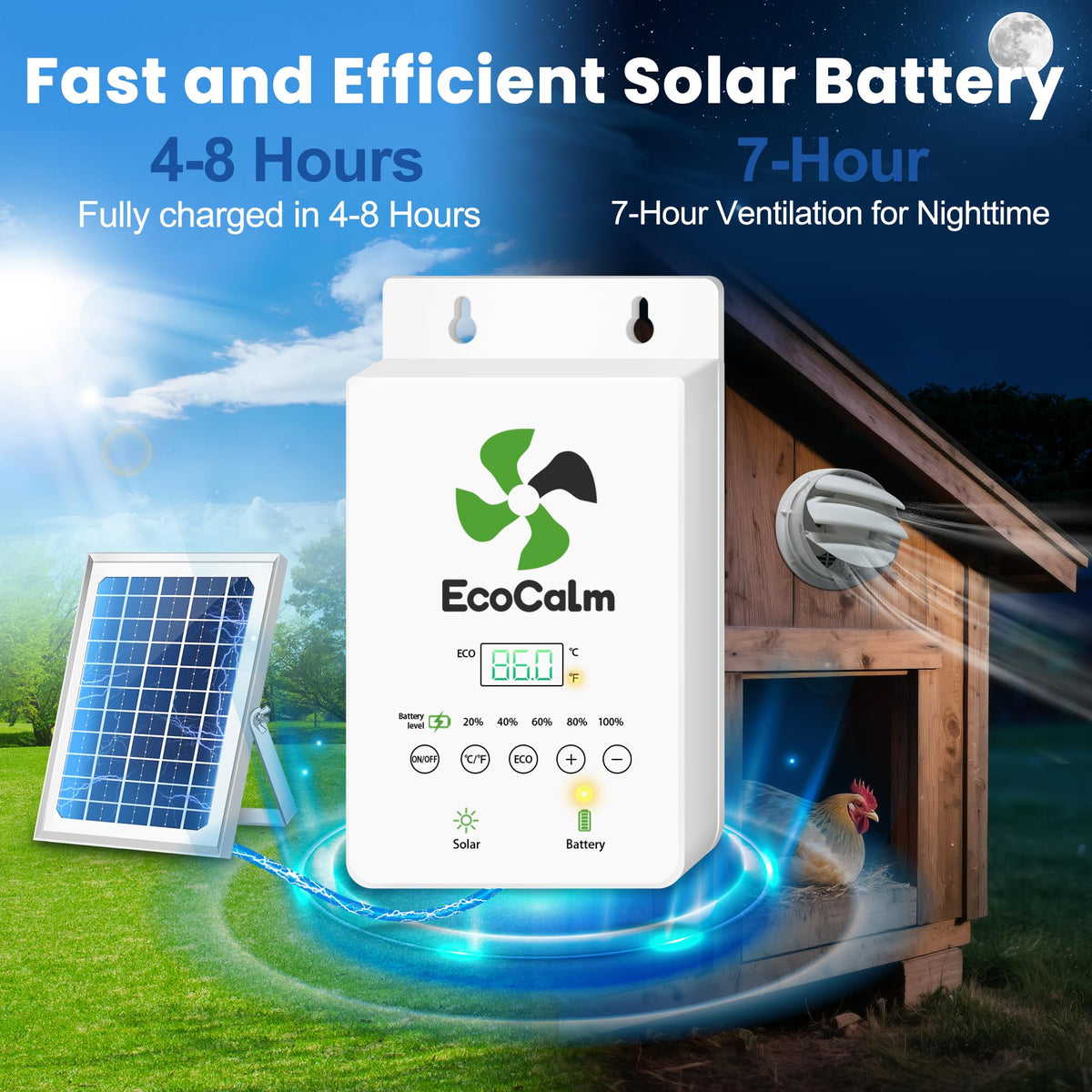 ecoCalm bifacial solar panel 8W captures sun from both sides for efficiency