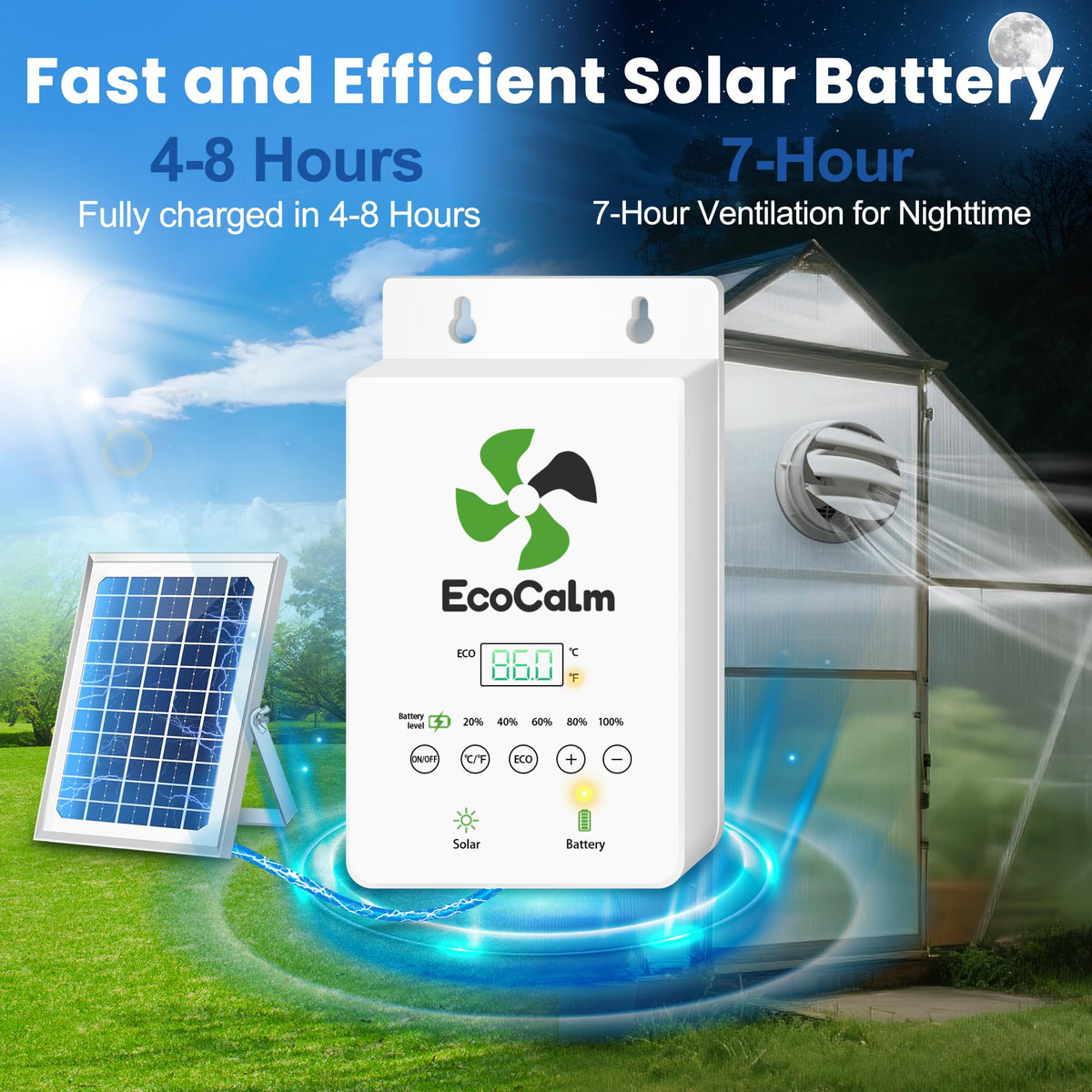 ecoCalm Solar Fan thermostat control for automatic comfort