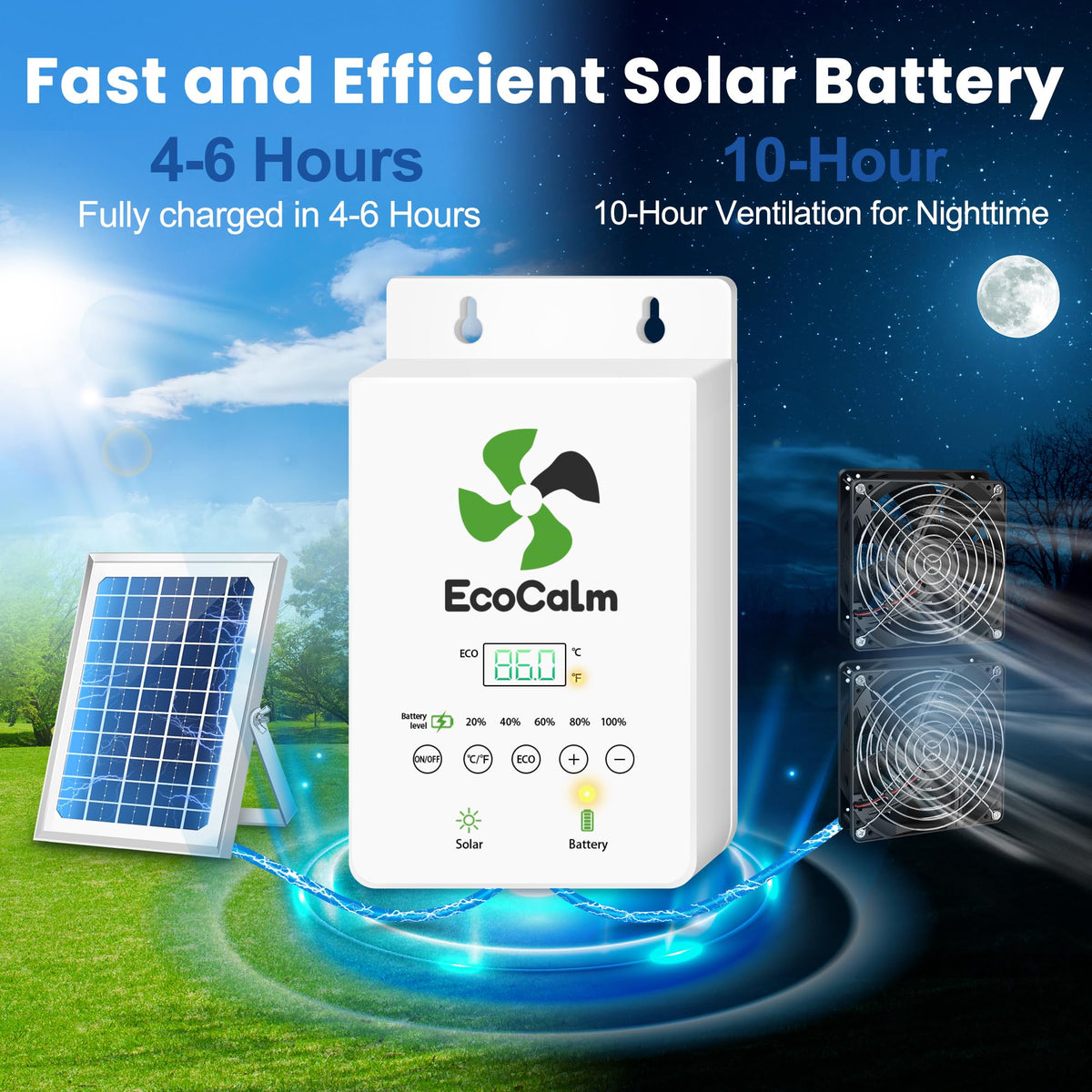 ecoCalm solar panel bifacial front view powering ventilation.