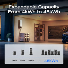 EF ECOFLOW Delta Pro 3 switches backup in milliseconds for devices.