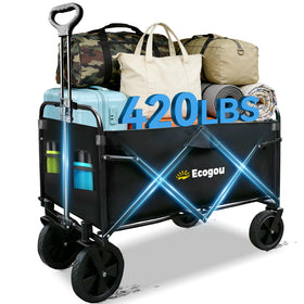 Ecogou Wagon folded compact for easy trunk storage and transport.