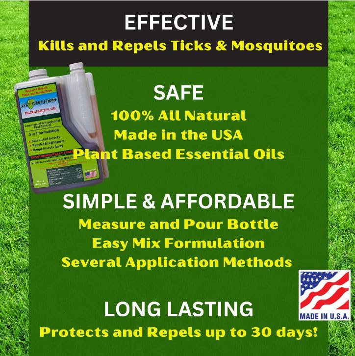 EcoGuard Plus bottle showing 30-day outdoor protection claim